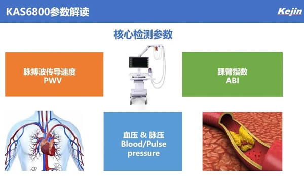 秋意濃，守護健康新篇章！動脈硬化檢測儀，健康衛士在身邊