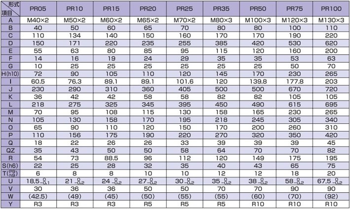 PR型標準渦輪千斤頂尺寸參數