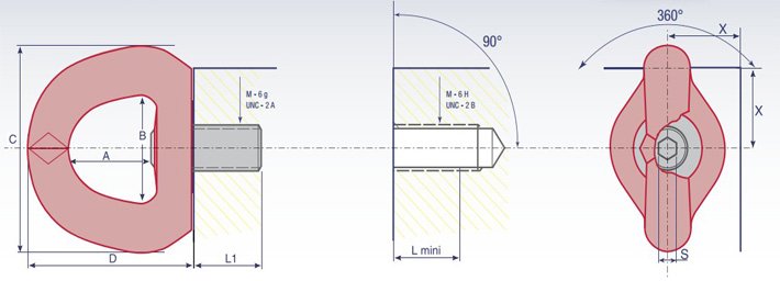 盧森堡SEB型旋轉吊環結構尺寸圖片
