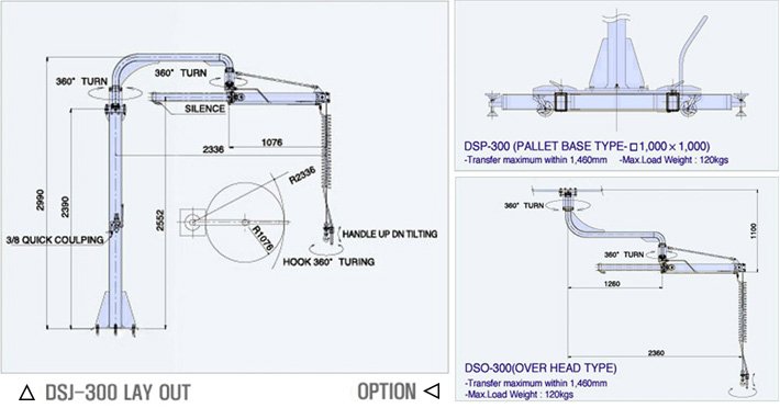 DSJ-300氣動平衡吊結構尺寸圖片
