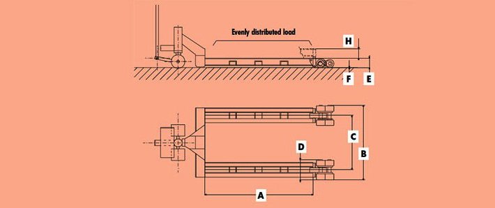 JHB型集裝箱搬運車結構尺寸圖片