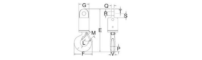 美國CROSBY OC型轉環結構尺寸圖片