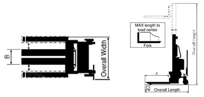 ST-E型電動液壓堆高車尺寸圖