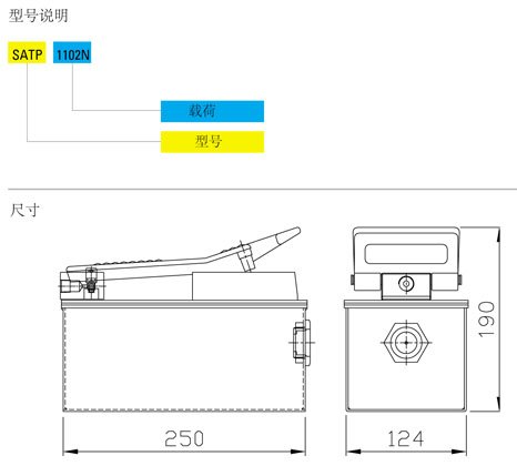 SATP型氣動液壓泵技術參數