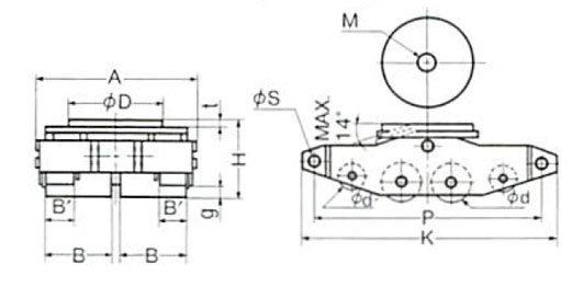 WBL型TIR搬運小坦克技術參數