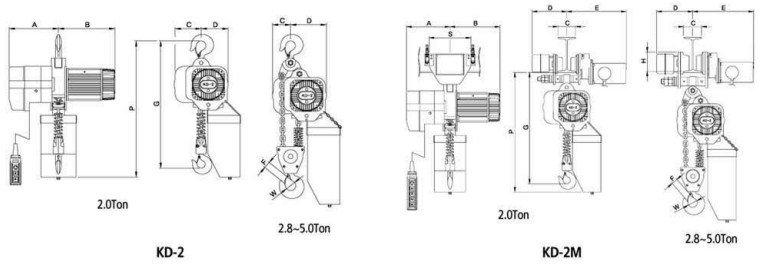 韓國KD-2環鏈電動葫蘆結構尺寸圖片