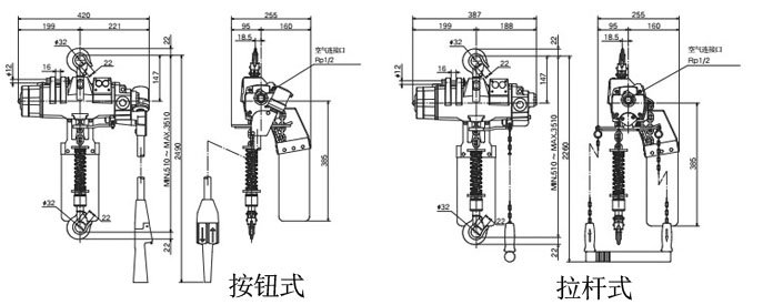 EHL-TW型ENDO氣動葫蘆技術參數