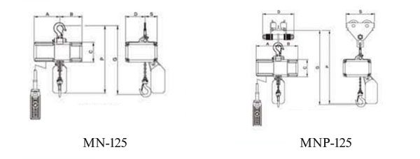 MN-125迷你環鏈電動葫蘆尺寸圖