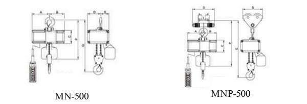 MN-500迷你環鏈電動葫蘆