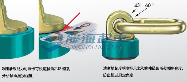 TP-S型旋轉吊環細節圖片