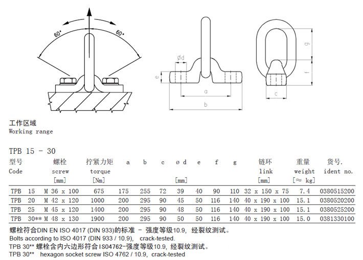TPB型JDT可旋轉吊環參數