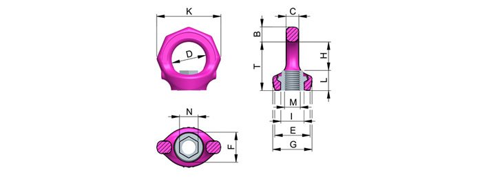VRM型路德吊環尺寸圖