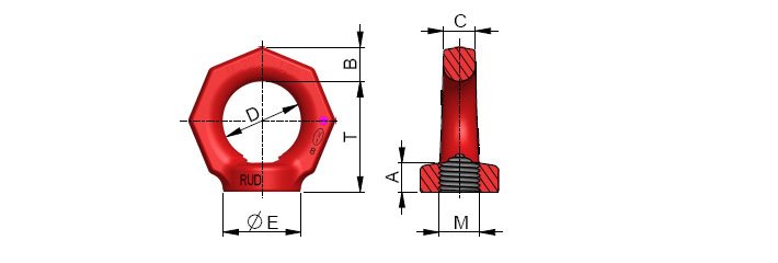 RM型路德RUD吊環尺寸圖