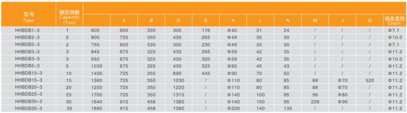 氣體防爆環鏈電動葫蘆尺寸參數