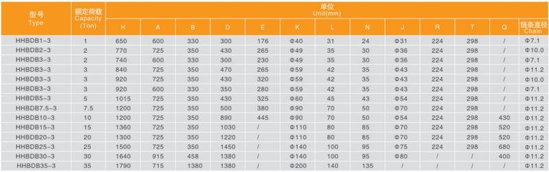 粉塵防爆電動葫蘆尺寸參數
