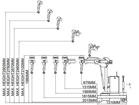配重式電動旋轉小吊機尺寸圖