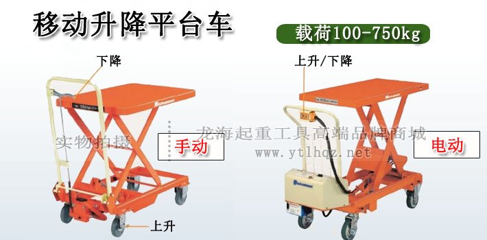 進口升降平臺車