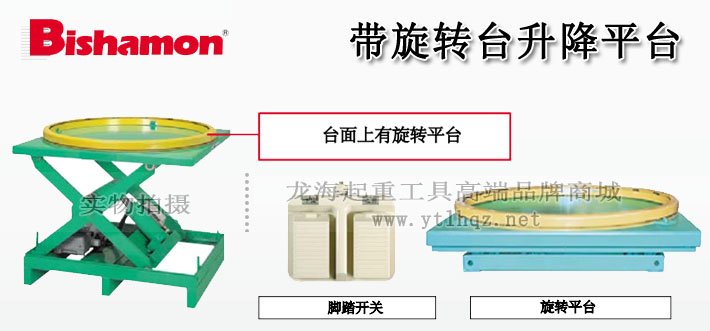 帶旋轉臺式液壓平臺圖片