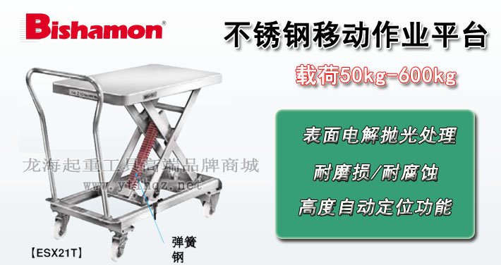 不銹鋼移動作業平臺圖片