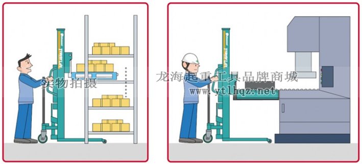 日本比薩曼液壓堆高車作業示意圖