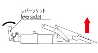鷹牌楔形舉升千斤頂使用說明書圖二