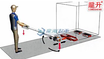 電動搬運牽引桿搭配組合式搬運小坦克示意圖