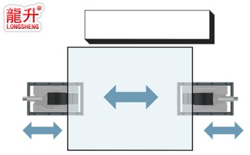 龍升無塵室帶滑臺爪式千斤頂使用示意圖