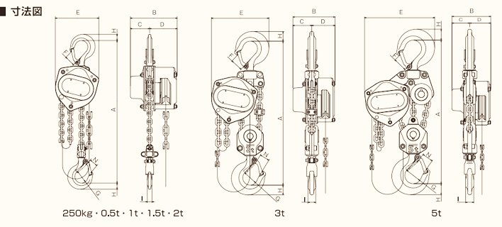 象印C21手拉葫蘆尺寸圖