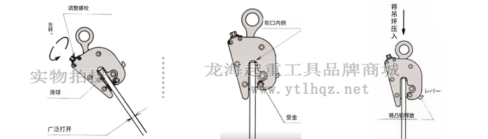 NETSUREN FL-V型豎吊無傷鋼板鉗使用步驟一、二、三