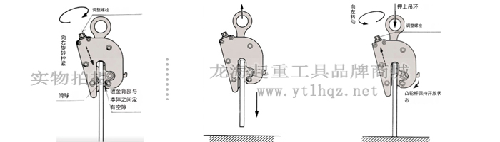 NETSUREN FL-V型豎吊無傷鋼板鉗使用步驟四、五、六