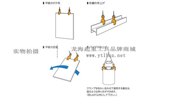 SUPER TOOL SVC型豎吊鋼板鉗吊裝示意圖